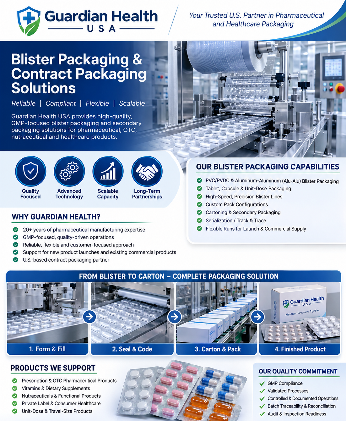 Guardian Health USA cGMP Manufacturing Facility
